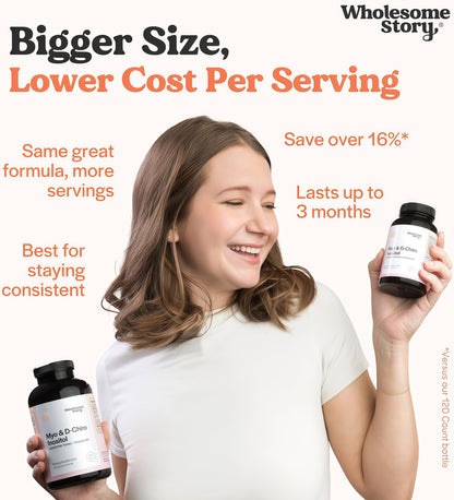 Wholesome Story Myo-Inositol & D-Chiro Inositol Supplement for Women | Fertility Supplements for Hormonal Balance & Ovarian Health Support | Myoinositol | Ideal 40:1 Ratio